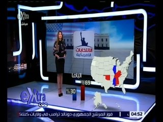غرفة الأخبار | تعرف على النتائج النهائية التي تم حسمها في العديد من الولايات