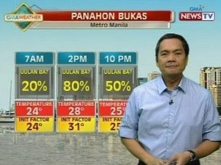 SONA: Weather update as of 9:24 p.m (April 08, 2014)