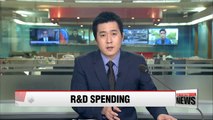 Samsung, LG Electronics diverge in R&D spending trends