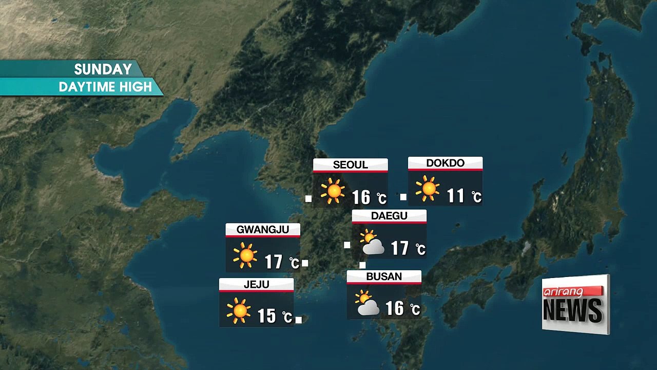 Weather