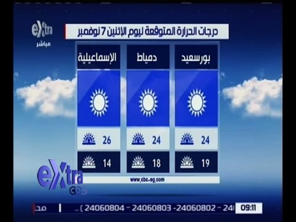 غرفة الأخبار | تعرف على حالة الطقس ليوم الإثنين...