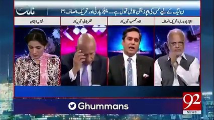 PMLN Or PPP Ko PTI Sa Kis Bat Ka Khatra Hy