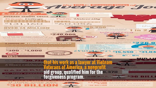 Mr. Rudert, who graduated from law school owing nearly $135,000 on student loans, said he would have picked a different employer if he had known