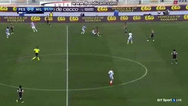 AC Milan Incredible 1st Chance to Score - Pescara vs AC Milan - Serie A - 02/04/2017