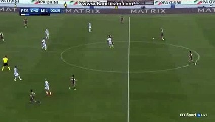 Carlos Bacca Miss 100% Chance - Pescara vs AC Milan - Serie A - 02/04/2017