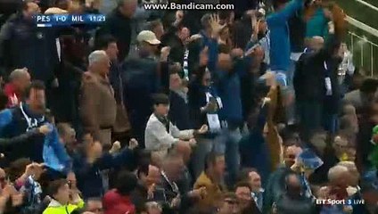 Gianlugi Donnarumma Funny Own Goal HD - Pescara vs AC Milan - Serie A - 02/04/2017