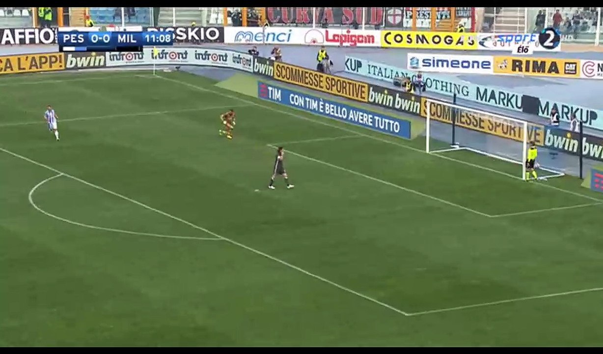 Paletta G. (Own goal) HD - Pescara 1-0 AC Milan - 02.04.2017