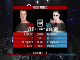 Semmy Schilt vs Rico Verhoeven Full Fight