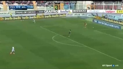 Gianluigi Donnarumma Funny Own Goal HD - Palermo 1-0 AC Milan - 02.04.2017 HD