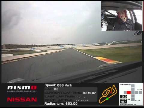 Nismo Sports Cars Event - Lucas Ordoñez Juke-R Cheste