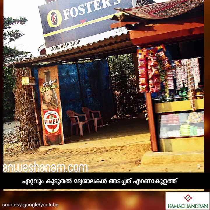 കേരളത്തില്‍ പൂട്ടിയത് 1956 മദ്യശാലകള്‍ #AnweshanamKerala