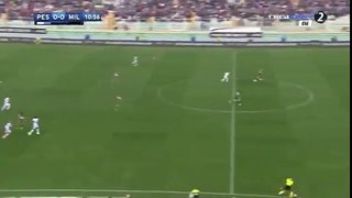 Donnarumma TREMENDOUS MISTAKE - Pescara vs. Milan AC