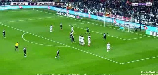 Besiktas vs Genclerbirligi 3-0 All Goals & Highlights HD 02.04.2017