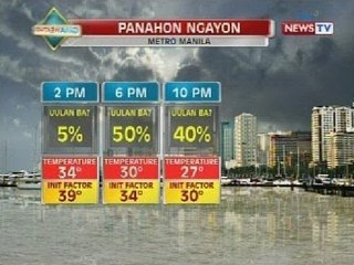 BT: GMA weather update as of 12:16pm (May 18, 2014)
