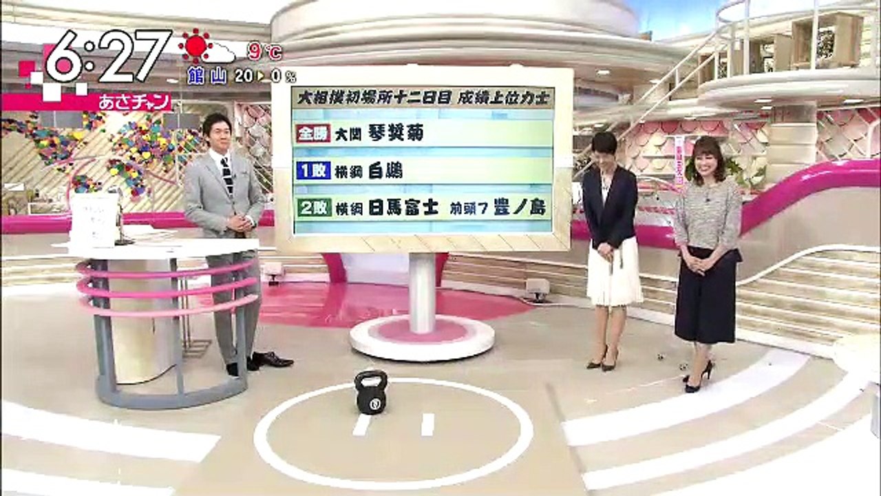 あさチャン 2016年1月22日動画 part 2/2