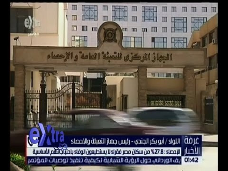 غرفة الأخبار | الاحصاء : 27.8 ٪ من سكان مصر فقراء ولا يستطيعون الوفاء باحتياجاتهم