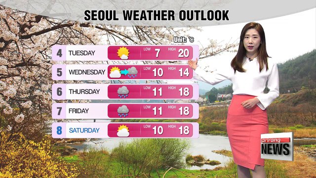 Milder and sunnier Monday