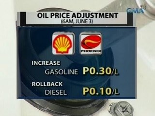Saksi: Oil price adjustment(6 a.m., June 03, 2014)