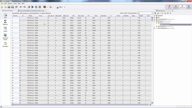 3. Optimizing Linear Regression models using RapidMiner Studio