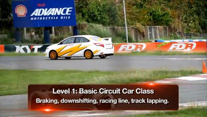 Circuit racing training with Kap