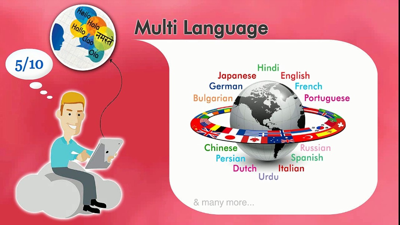 Fulfilling Top 10 Characteristics of Quality Software