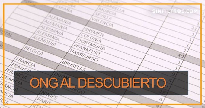 Los papeles de Dianova | Sinfiltros.com