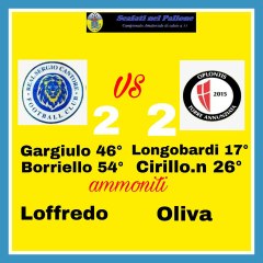 20° gior. Camp. Amatoriale: Real S. Cantore - Oplontis Torre Ann.