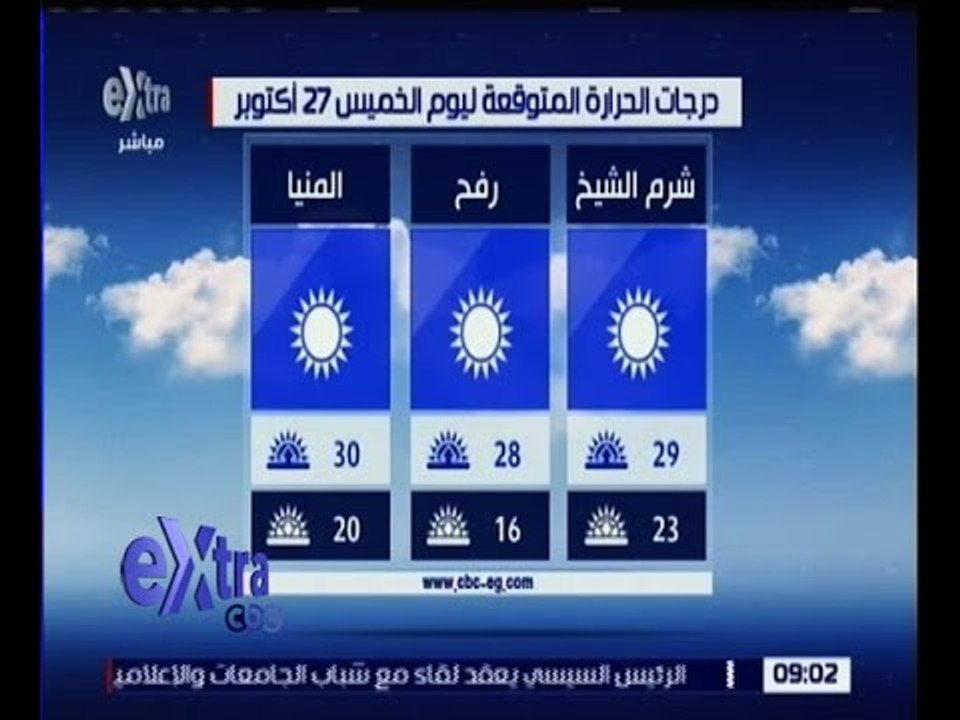 غرفة الأخبار | تعرف على درجات الحرارة المتوقعة...