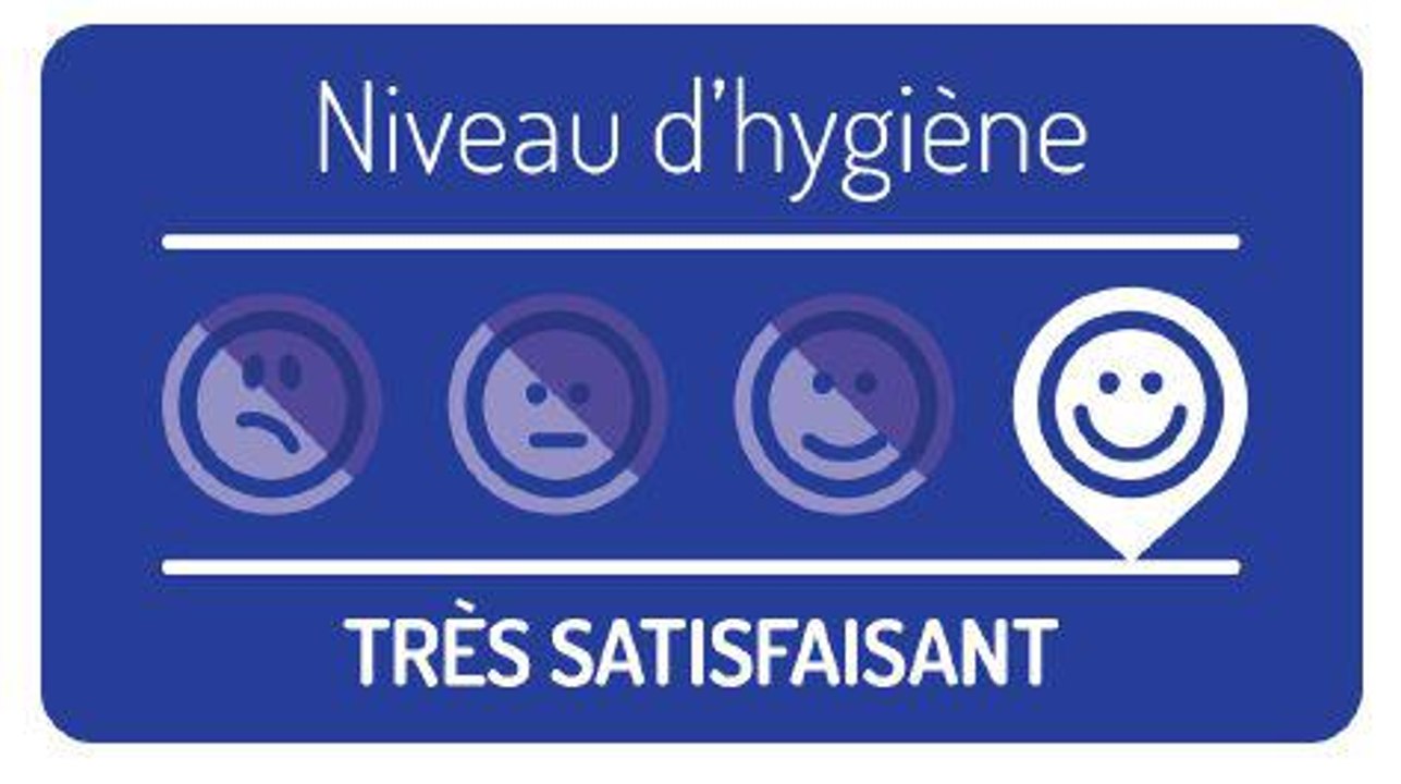 Les 4 smileys d'hygiène dans les restaurants