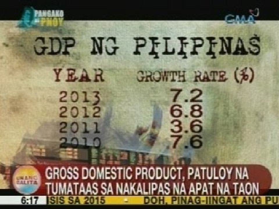 UB: Gross domestic product, patuloy na tumataas sa nakalipas na 4 na taon