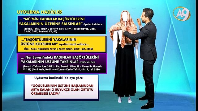 Nur Suresi 31. Ayette Başörtüsünden bahsedilmemektedir