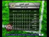 اكسترا تايم | جدول ترتيب الفرق بالدوري المصري