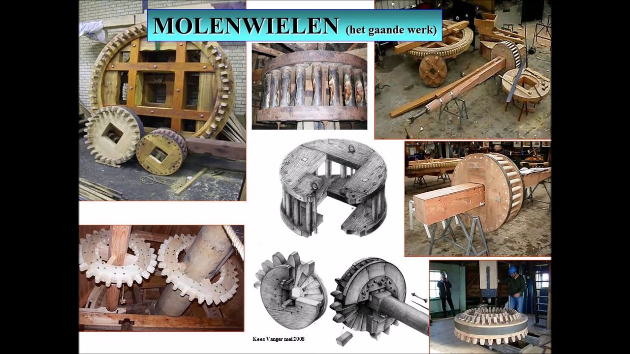 MOLENWIELEN