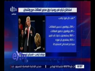 غرفة الأخبار | استطلاع رأي في روسيا حول مصير العلاقات مع واشنطن