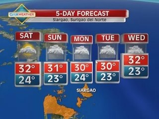 I M Ready: Webcast for August 1-5, 2014