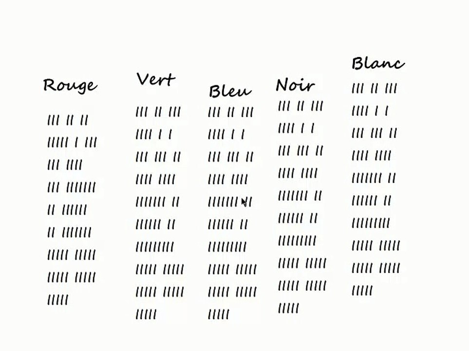 6m_ranger_données_dans_tableau