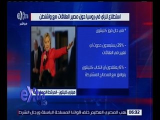 غرفة الأخبار | شاهد.. استطلاع للرأي في روسيا حول مصير العلاقات مع واشنطن