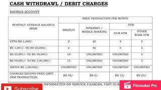 SBI new service fees