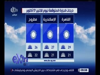 غرفة الأخبار | طقس اليوم معتدل على القاهرة حار على الصعيد
