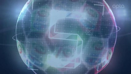 5 things you didn't know...deadly Dzeko Europe's hottest striker at home