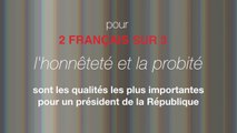 Les Français et la moralisation de la vie politique