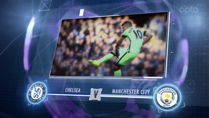 Premier League - 5 choses à savoir avant Chelsea vs. City