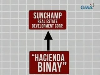 24 Oras: Ikinukubli ng pamilya Binay ang pag-aari sa hacienda sa pamamagitan ng "dummy" owners