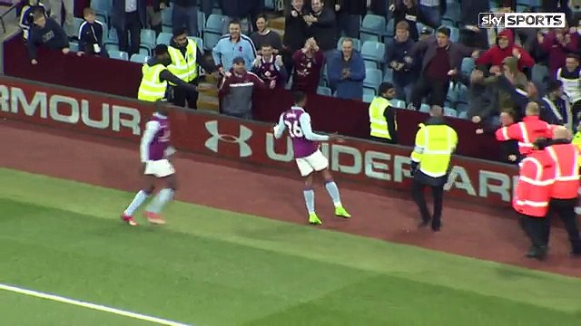 Aston Villa vs QPR 1-0 All Goals & Highlights HD 04.04.2017