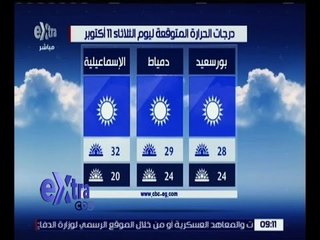 غرفة الأخبار | تعرف على درجات الحرارة المتوقعة اليوم الموافق 11 أكتوبر 2016