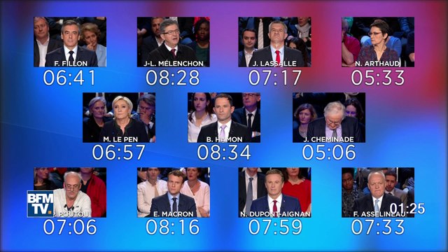 Mélenchon réclame des sanctions contre Lafarge, Fillon est d'accord avec lui