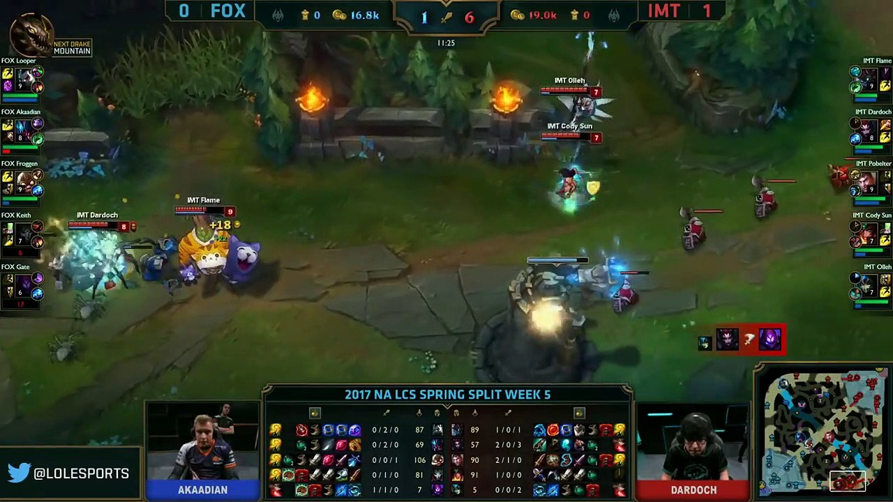 Immortals vs Echo Fox Highlights Game 2 - NA LCS W5D3 Spring 2017