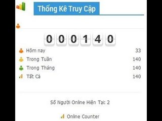 Hướng dẫn chèn plugin THỐNG KÊ TRUY CẬP cho website Wordpress