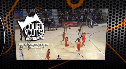 Top 10 CourtCuts FFBB du 1er Avril 2017