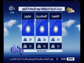 غرفة الأخبار | تعرف على درجات الحرارة المتوقعة ليوم 5 أكتوبر مع المتحدث باسم هيئة الارصاد الجوية